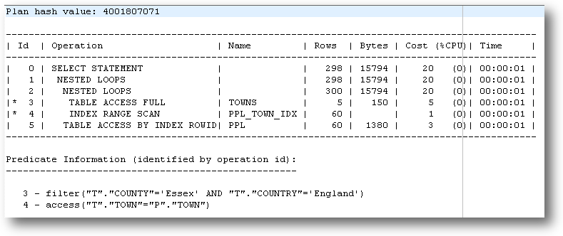 Query Plan