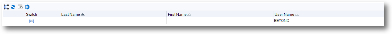 Proxy List