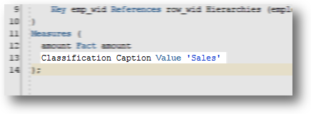 Changed Value