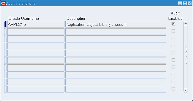 Enable User for Auditing
