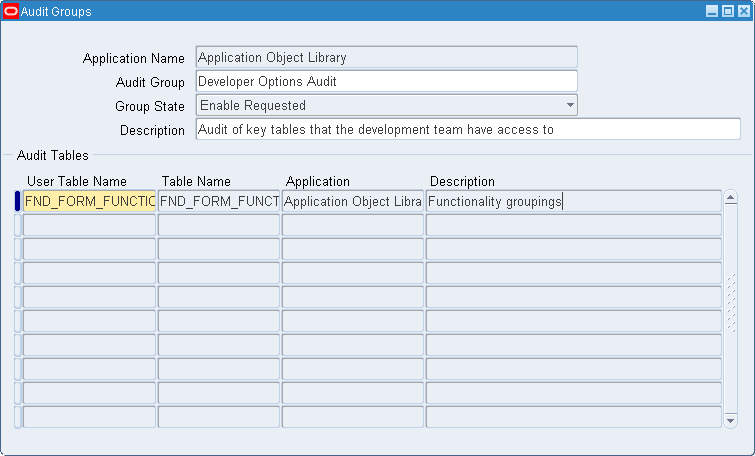 Create Audit Group