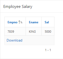 President Salary