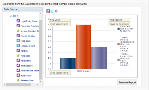 BI Publisher in OAC 5 sourcing data from DV Data Set